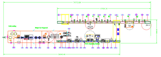 10 ppm ligne de production ESS