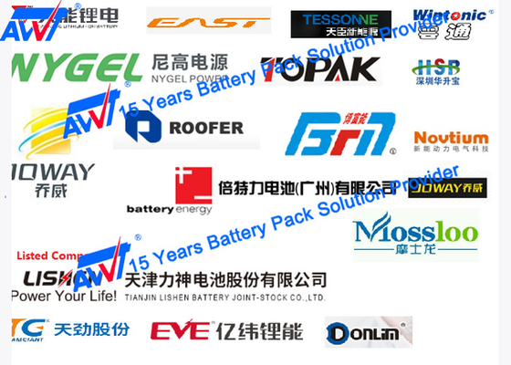 soudeur Motor Driven de tache de batterie au lithium 18650 32650 3800-4500 PCs/heures de 380V 5000A
