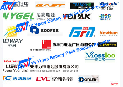 Appareil de contrôle équipement de test/18650 de résistance interne de batterie et batteries de cellules de 32650