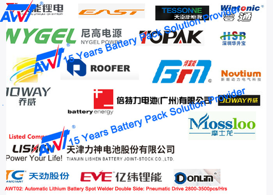 Appareil de contrôle de résistance interne de batterie/appareil de contrôle 18650 de la tension IR de cellules batterie au lithium 32650