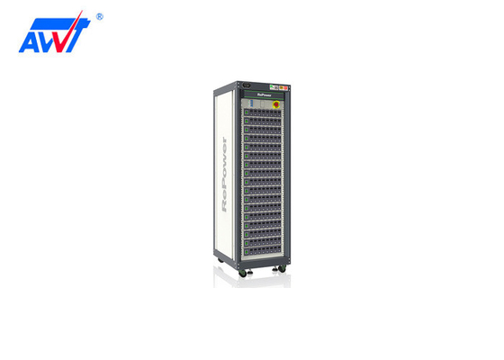 Système électrique d'équilibre de batterie de BBS de niveau de laboratoire de véhicule de voiture d'équipement de formation de batterie d'AWT